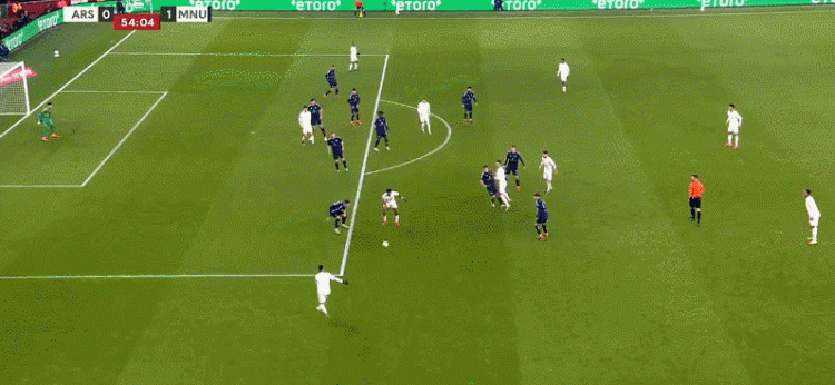 DB电子官网瓜帅门徒踢“穆化”足球?看看阿森纳都变成啥样了!